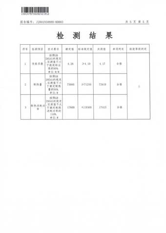 檢測結果