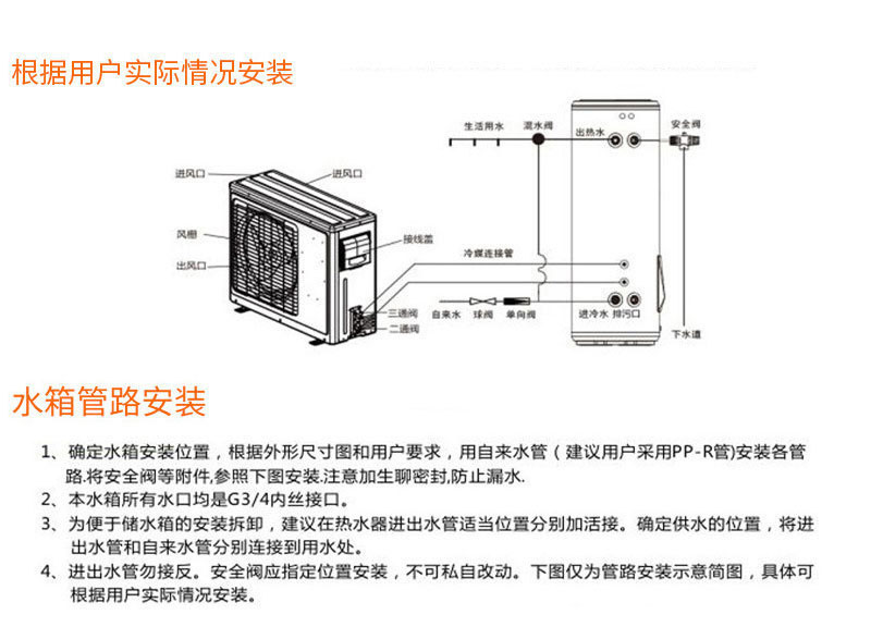 水循環空氣能熱水器