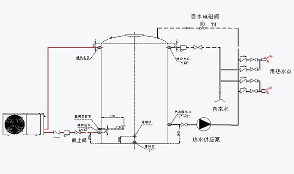 小工程水循環家用熱泵熱水器管路連接示意圖(如1.5HP、2.5HP、小3HP)