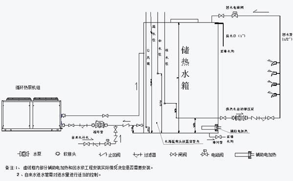 大型工程機循環式空氣能熱水器安裝圖(方式一)